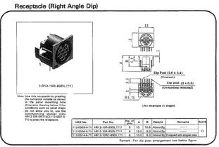 广濑HRS现货圆形连接器HR12-10RC-8SDL(71)价格、厂家与图片详解及射频电缆选配指南
